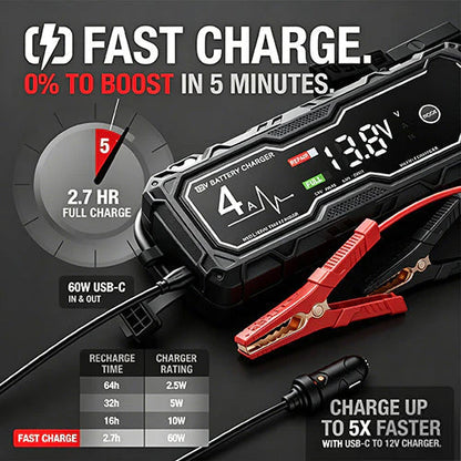 🔥 50% OFF 💥 Smart Battery Charger and Battery Maintainer
