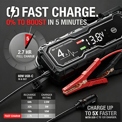 🔥 50% OFF 💥 Smart Battery Charger and Battery Maintainer