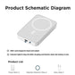 🔋 Magnetic Wireless Power Bank – Charge Anywhere Without The Mess ⚡