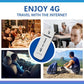 🎉 LAST DAY SALE – 60% OFF! 🔥 4G LTE USB WiFi Router – 150Mbps, 10-User Hotspot, Global SIM Unlocked & Plug-and-Play ⚡