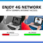 🎉 LAST DAY SALE – 60% OFF! 🔥 4G LTE USB WiFi Router – 150Mbps, 10-User Hotspot, Global SIM Unlocked & Plug-and-Play ⚡