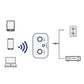 Hi-Fi Stereo Bluetooth Audio Adapter with AUX/RCA Output