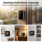 Wireless Doorbell with 45 Chimes & 7‑Colour LED – IP44 Waterproof, 90dB, 100‑260V Plug‑and‑Play