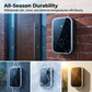 Wireless Doorbell with 45 Chimes & 7‑Colour LED – IP44 Waterproof, 90dB, 100‑260V Plug‑and‑Play
