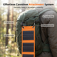 🔋 LIMITED TIME: 50% OFF! 🏆Portable Solar Panel with USB Charging