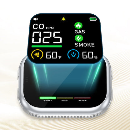🔥Hot Sale 50% OFF🔥 Portable 4-Gas Alarm – LCD Display, Sound-Light-Vibration Alert, 10H Standby 🔥