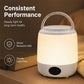 Rechargeable Night Light with Stepless Dimming