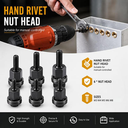 M3 to M12 Rivet Nut Tool Kit