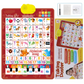 Bilingual Talking Alphabet Wall Chart for Toddlers