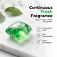🏡 Drain Odor Eliminator Pods – Freshen Drains With One Drop