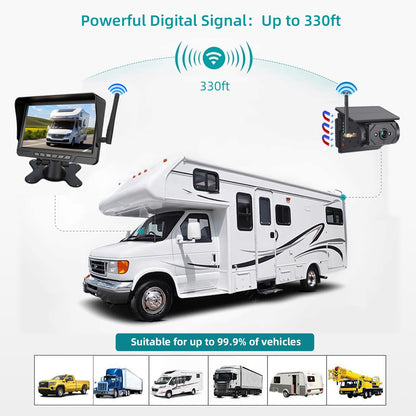 🔥🎁New 50% DISCOUNT🔥 Wireless 1080p HD backup camera system