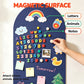 Self-Adhesive Magnetic Whiteboard Sticker for Kids Drawing