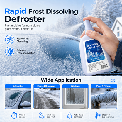 ❄️ Car Windshield De-Icer Spray – Fast Frost Removal for Clearer Winter Driving