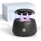 Ultrasonic Retainer Cleaner – Deep cleaning in 5 minutes | Removes odor, bacteria & plaque